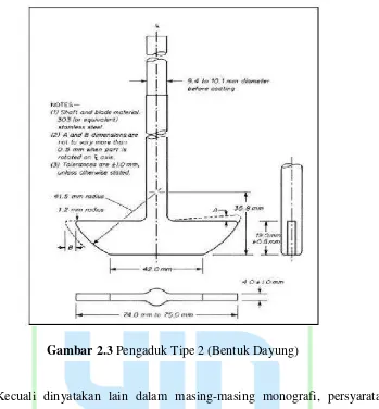 Gambar 2.3 Pengaduk Tipe 2 (Bentuk Dayung) 