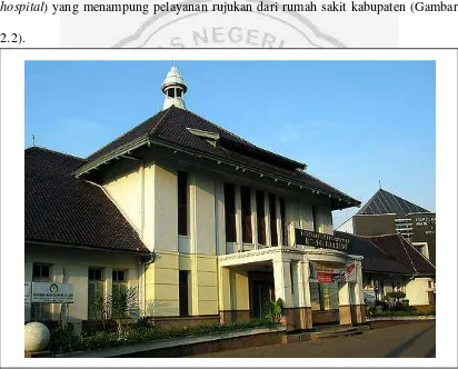 Gambar 2.2: Contoh Rumah Sakit Kelas B Sumber : (Dinas Pariwisata dan Budaya Provinsi Jawa Tengah, 2008:4)