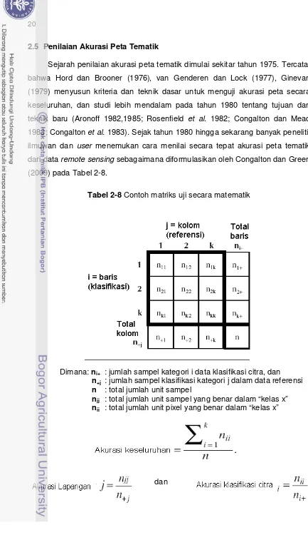 Tabel 2-8 Contoh matriks uji secara matematik  