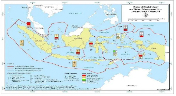 Gambar 1 Status sumberdaya ikan di Indonesia 