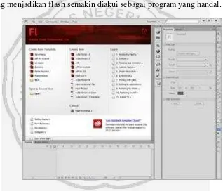 Gambar 2.1 Tampilan Interface Adobe Flash Profesional CS6 