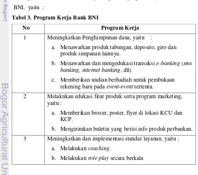 Tabel 3. Program Kerja Bank BNI 