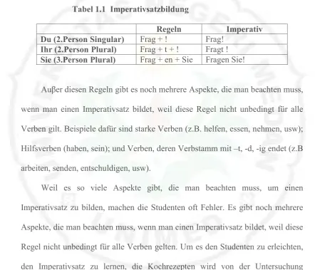 Tabel 1.1  Imperativsatzbildung  