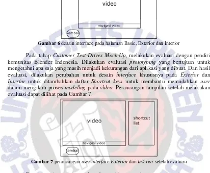 Gambar 6.  Gambar 6 desain interface pada halaman Basic, Exterior dan Interior 