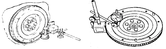 Gambar 12. Pemeriksaan fly wheel 