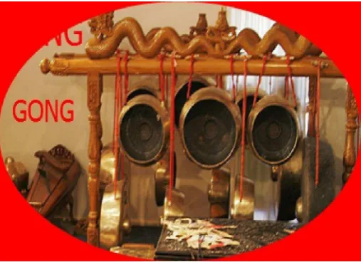 Gambar 2.3 Gong 