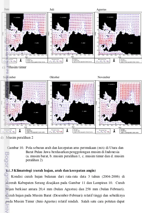Gambar 10.  Pola sebaran arah dan kecepatan arus permukaan (m/s) di Utara dan  