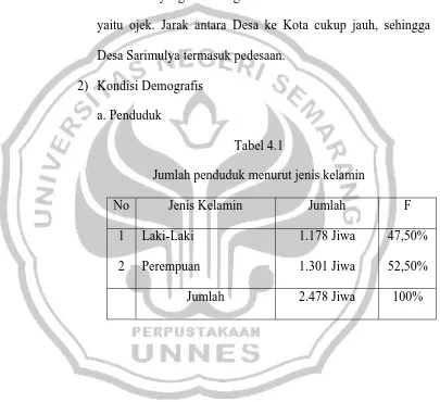 Tabel 4.1 Jumlah penduduk menurut jenis kelamin 