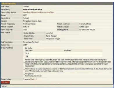 Gambar 4.5 Informasi Lelang 