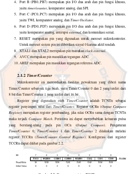 Gambar 2.2. Komponen register  TCCRn 