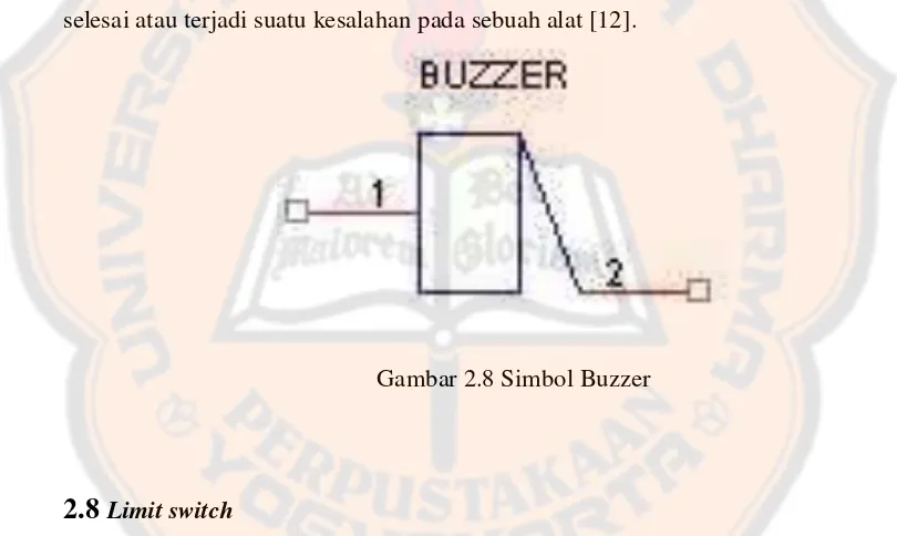 Gambar 2.8 Simbol Buzzer 