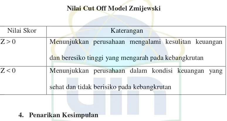 Tabel 3.3 Nilai Cut Off Model Zmijewski 