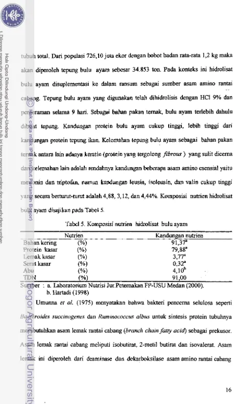 Tabel 5. Komposisi nutrien hidrof isat bulu &yam 