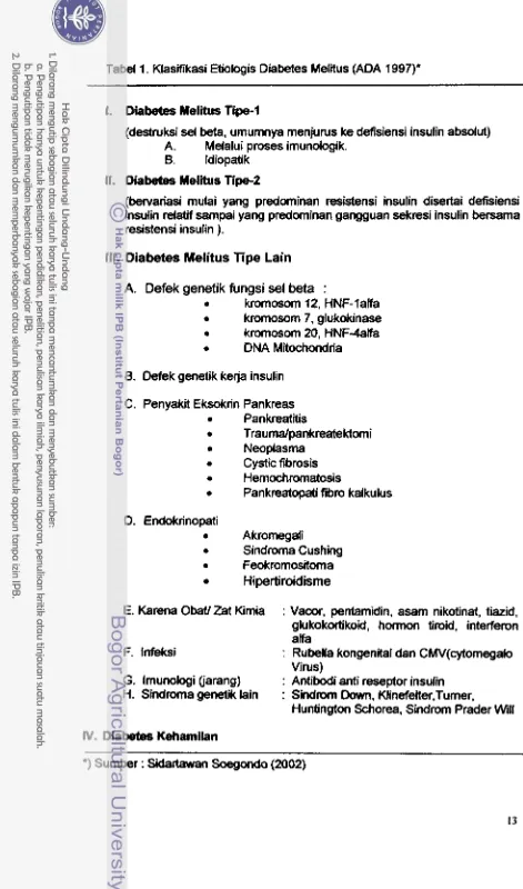 Tabel 1. Kfasifikasi Etiologis Diabetes M&us (ADA 1997)* 