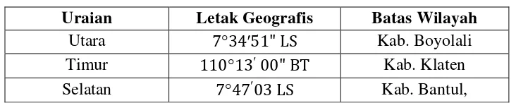 Tabel 2.1 Letak Geografis Kabupaten Sleman, 2015 