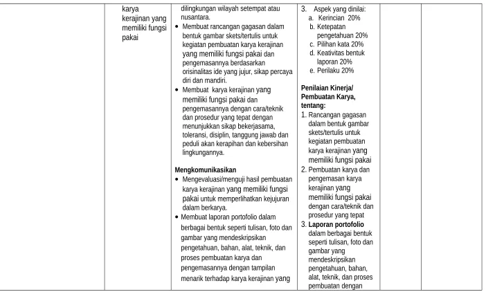 gambar yang mendeskripsikan 