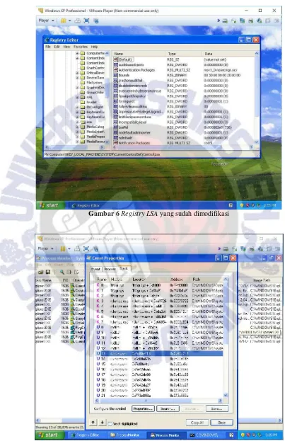 Gambar 6 Registry LSA yang sudah dimodifikasi 