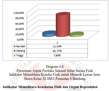 tabel sebagai berikut. 