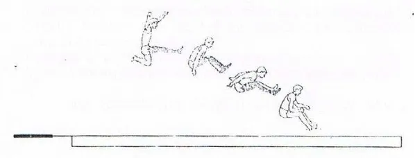 Gambar 6. Tahap mendarat 1ompat jauh gaya jongkok  Sumber: Eddy Purnomo (2007: 86) 
