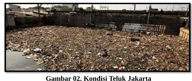 Gambar 02. Kondisi Teluk Jakarta