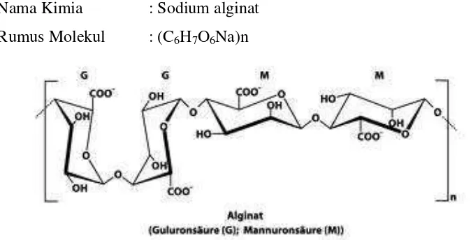Gambar 2.3. Struktur Kimia Natrium Alginat 