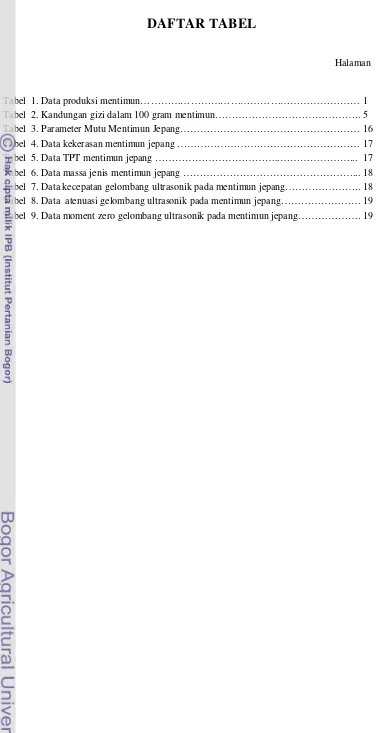 Tabel  1. Data produksi mentimun………………………………………………………… 1 
