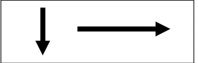Gambar 2.15 simbol garis alir 