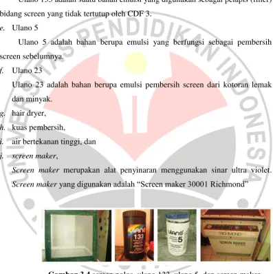 Gambar 3.4 screen polos, ulano 133, ulano 5, dan screen maker 