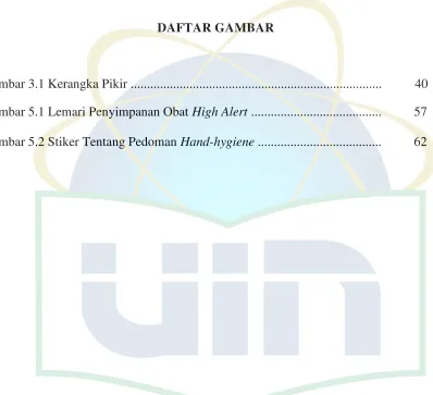 Gambar 3.1 Kerangka Pikir ............................................................................