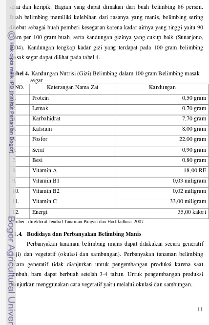 Tabel 4. Kandungan Nutrisi (Gizi) Belimbing dalam 100 gram Belimbing masak 