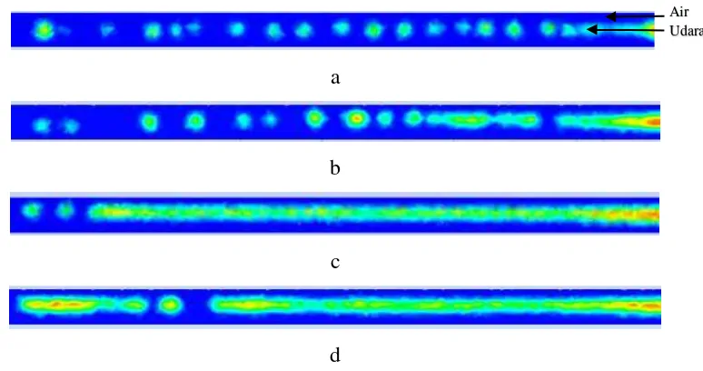 Gambar 4.1 Pola aliran bubble pada JL 6 m/s terhadap variasi JG 