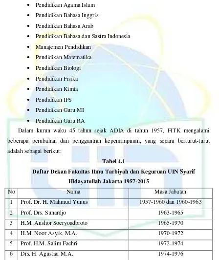 Tabel 4.1 Daftar Dekan Fakultas Ilmu Tarbiyah dan Keguruan UIN Syarif 