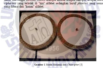 Gambar 1 Model Mekanik dari Chaocipher [5] 