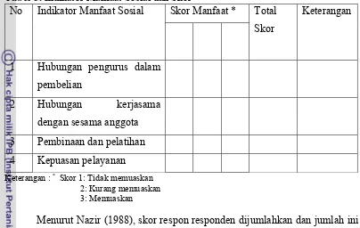 Tabel 5. Indikator Manfaat Sosial dan Skor 