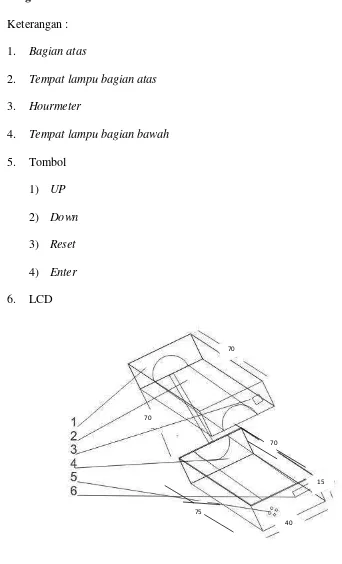 Gambar 3.3 Diagram Mekanis Alat 