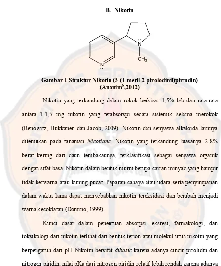 Gambar 1 Struktur Nikotin (3-(1-metil-2-pirolodinil)pirindin) 