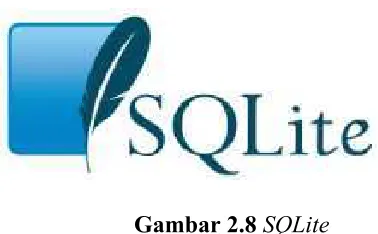 Gambar 2.8 SQLite