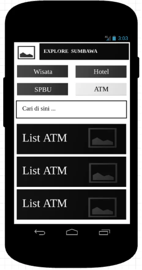 Gambar 3.16 Rancangan antarmuka list ATM Explore Sumbawa