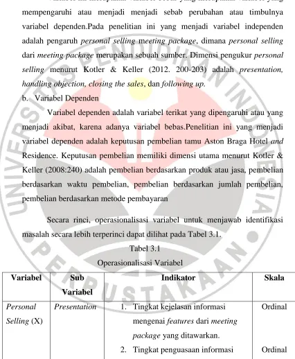 Tabel 3.1 Operasionalisasi Variabel 