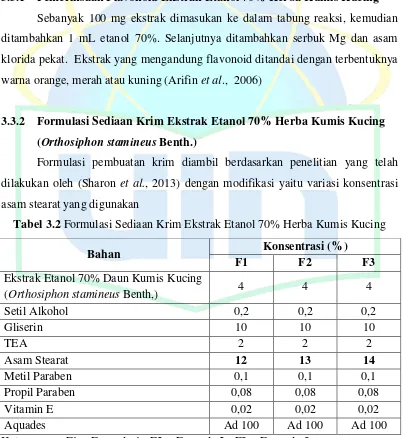 Tabel 3.2 Formulasi Sediaan Krim Ekstrak Etanol 70% Herba Kumis Kucing 