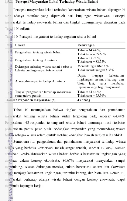 Tabel 10 berikut: 