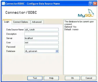 Gambar 2.8. Konfigurasi data source name