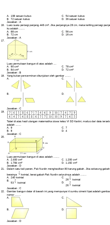 Tabel di atas hasil ulangan matematika siswa kelas VI SD Kartini, modus dari data tersebut 