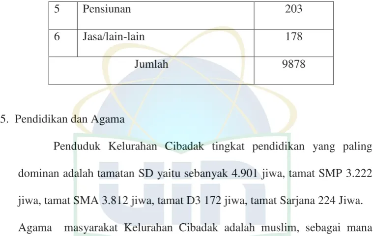 Tabel 1.3. 