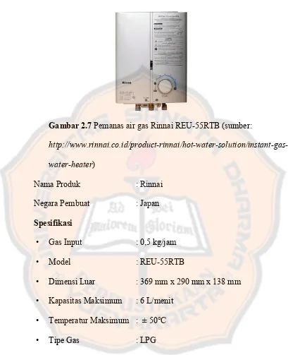Gambar 2.7 Pemanas air gas Rinnai REU-55RTB (sumber: 