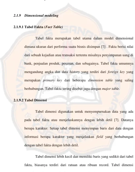 Tabel dimensi lebih kecil dan memiliki baris yang sedikit dari tabel 