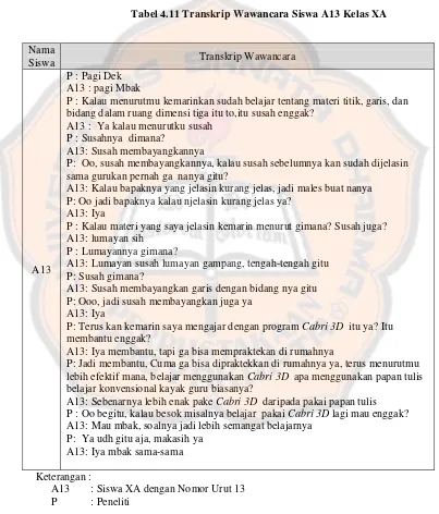 Tabel 4.11 Transkrip Wawancara Siswa A13 Kelas XA  