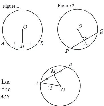 Figure 1Figure 2