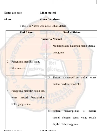 Tabel 3.8 Narasi Use Case Lihat Materi 