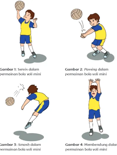 Gambar 4: Membendung dalam permainan bola voli mini